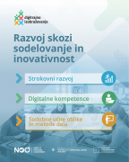 Pridobitev opreme v projektu Digitalizacija izobraževanja na ravni osnovnih šol, srednjih šol in izobraževanja odraslih