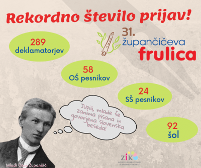 Rekordno število prijav na frulico